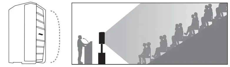 Bose F1 Model 812 Flexible Array Loudspeaker-10