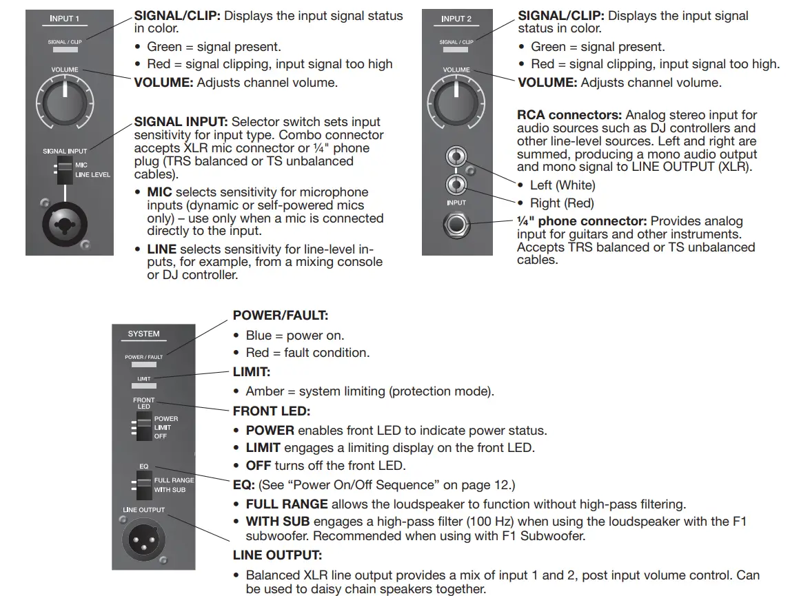 Bose F1 Model 812 Flexible Array Loudspeaker-16