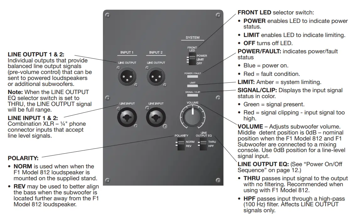 Bose F1 Model 812 Flexible Array Loudspeaker-17
