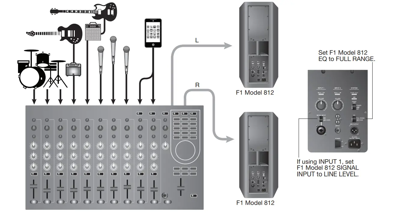 Bose F1 Model 812 Flexible Array Loudspeaker-21