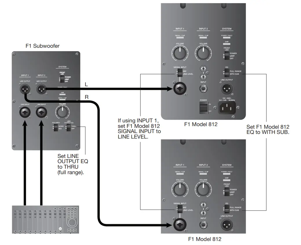 Bose F1 Model 812 Flexible Array Loudspeaker-23