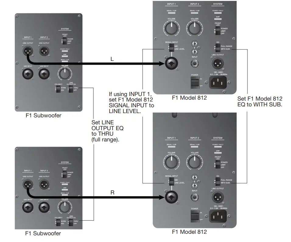 Bose F1 Model 812 Flexible Array Loudspeaker-25