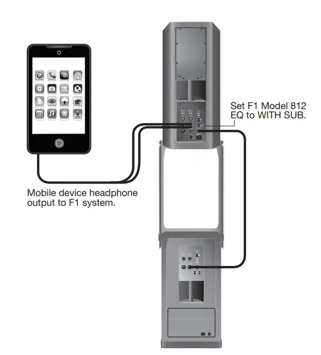 Bose F1 Model 812 Flexible Array Loudspeaker-28