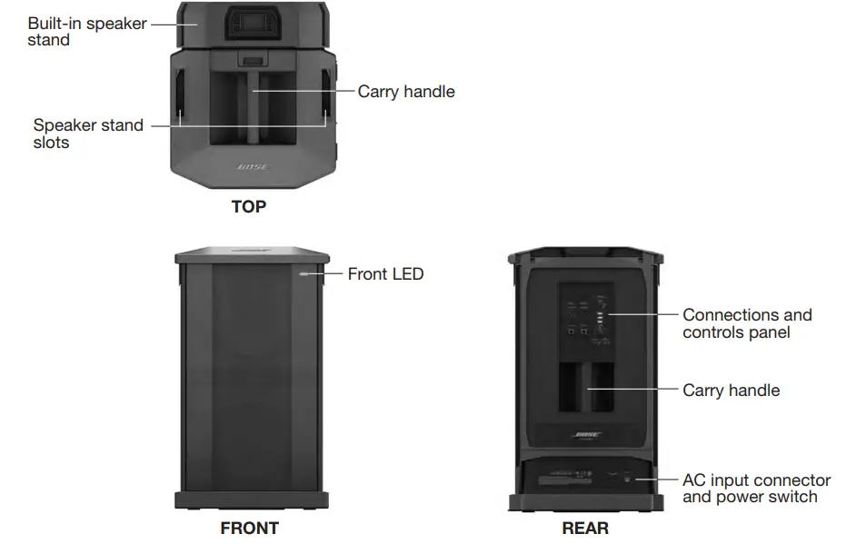 Bose F1 Model 812 Flexible Array Loudspeaker-3