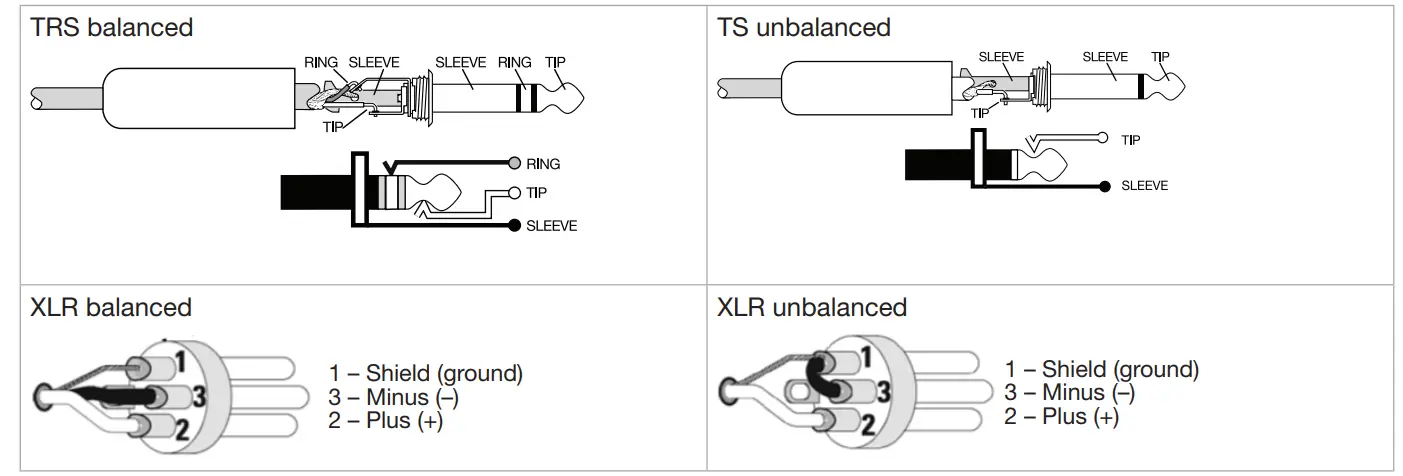 Bose F1 Model 812 Flexible Array Loudspeaker-31
