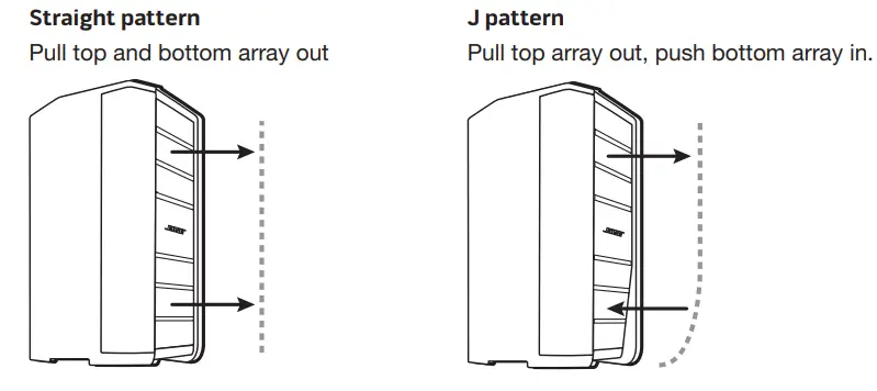 Bose F1 Model 812 Flexible Array Loudspeaker-5