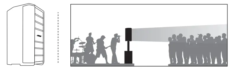 Bose F1 Model 812 Flexible Array Loudspeaker-7