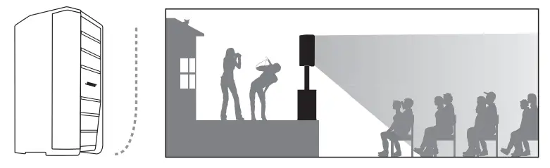 Bose F1 Model 812 Flexible Array Loudspeaker-9