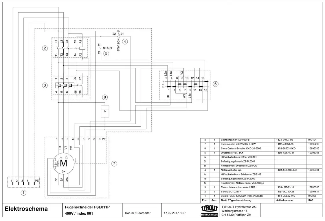 TYROLIT FSE811 Flat Saw - Figure 2