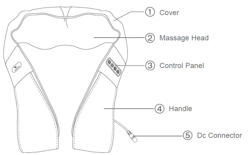 maxcare-MAX-H04CDC200802-mKara-3D-Shoulder-Massager-FIG-1