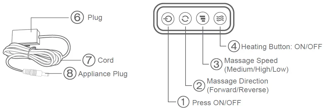 maxcare-MAX-H04CDC200802-mKara-3D-Shoulder-Massager-FIG-2
