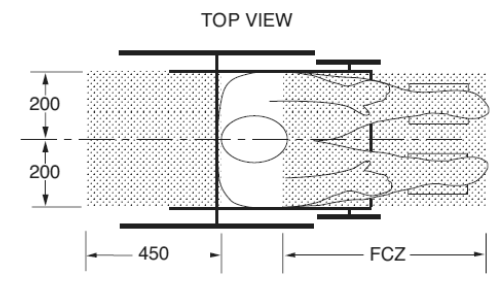 spex-Classic-Standard-Contour-Cushion-FIG-13