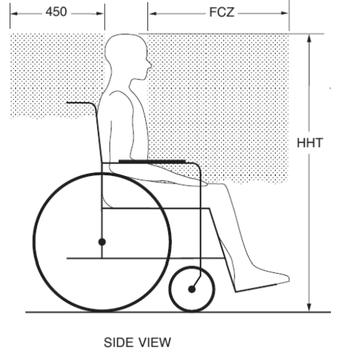 spex-Classic-Standard-Contour-Cushion-FIG-14