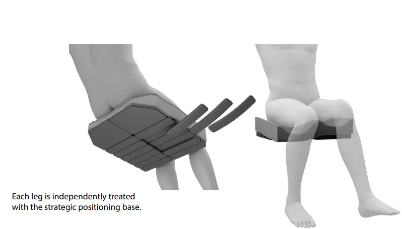 spex-Classic-Standard-Contour-Cushion-FIG-3