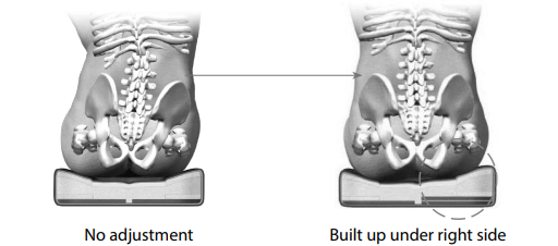 spex-Classic-Standard-Contour-Cushion-FIG-4
