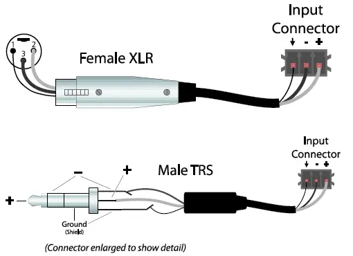 STEWART-AUDIO-CVA50-1-NET-Series-Compact-Network-Amplifier-fig- (4)
