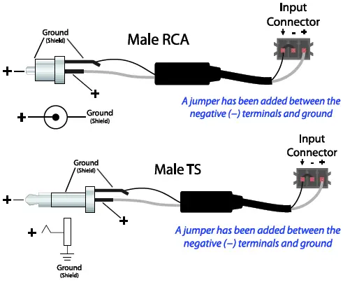 STEWART-AUDIO-CVA50-1-NET-Series-Compact-Network-Amplifier-fig- (5)