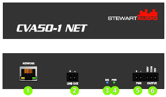STEWART-AUDIO-CVA50-1-NET-Series-Compact-Network-Amplifier-fig- (9)