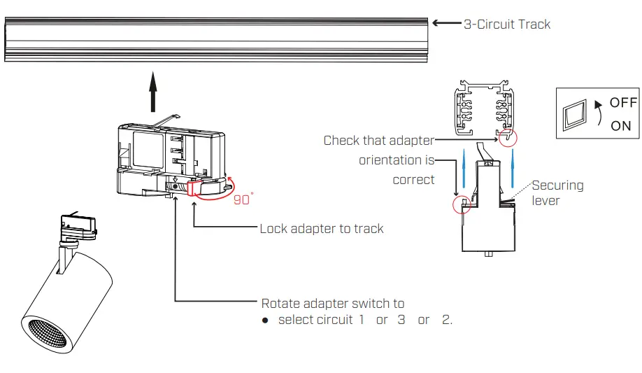 MONDOLUX MS04 Venice Mini Spotlights - Featured Image