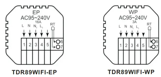 BEOK-TDR89-Wifi-Heating-Thermostat-fig-4