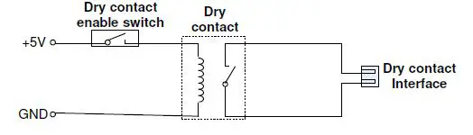 EPEVER-MT75-Remote-Control-Monitor-fig 2