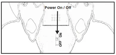 Zeeva ET 0358C Remote Control Mist Spraying Dragon - fig4