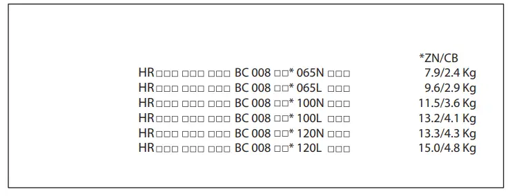 VIZULO Heron LED Exterior Luminaire - Fig 3