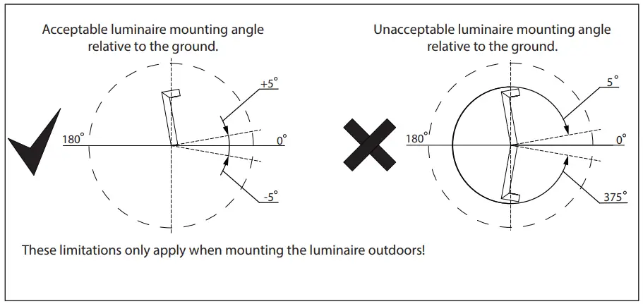 VIZULO Heron LED Exterior Luminaire - Fig 4