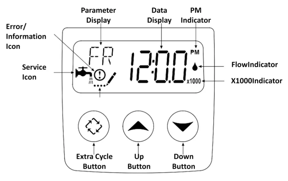 123 Filter WCFM500K Central Whole House Water Filtration System - figurer 1