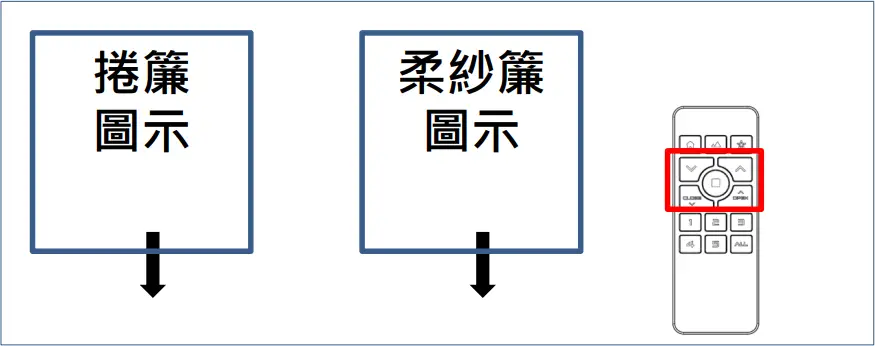 MRS-32A - Setup Bottom Position 1