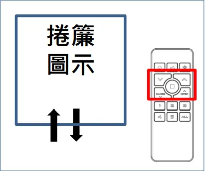 MRS-32A - Setup Clear My Favorite 1