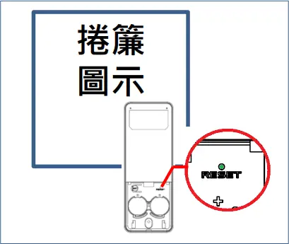 MRS-32A - Setup Top Position 2