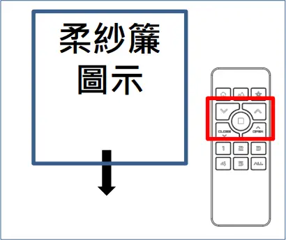 MRS-32A - Setup Vane Open Position 1