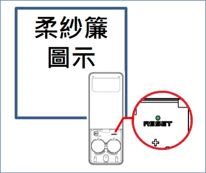 MRS-32A - Setup Vane Open Position 2