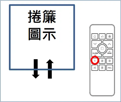 MRS-32A - Un-Pair Shade from Remote Control 1