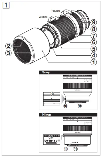 TAMRON A047 Telephoto Zoom Lens fig 1
