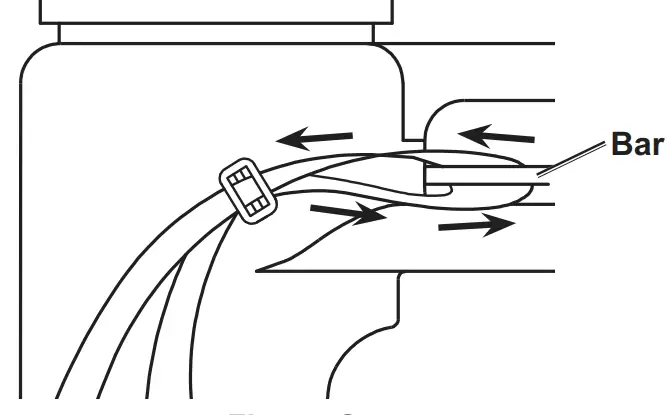 Pump Handle Orientation
