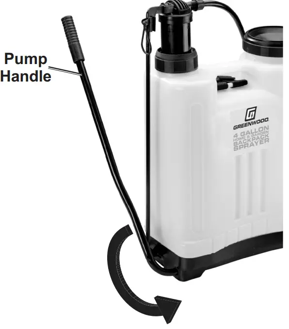 Pump Handle Orientation