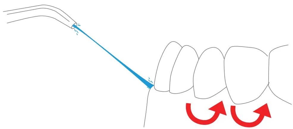 DARTWOOD B09YM2V8LX Cordless Oral Irrigator - Fig 7