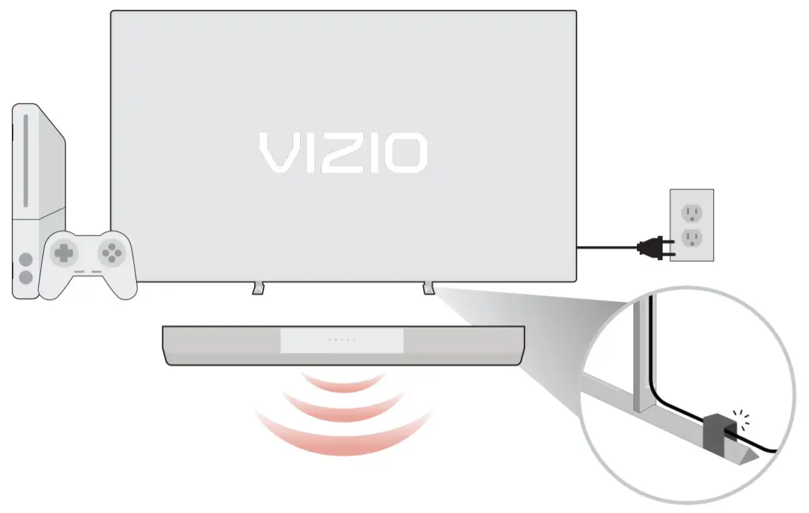 VIZIO M657-GO M7-series 65 inch 4K HDR TV User - FIG1