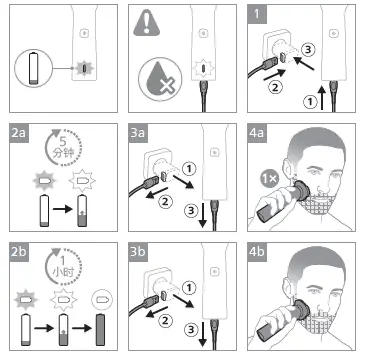 PHILIPS-X5001-Wet-amp-Dry-Electric-Shaver-1