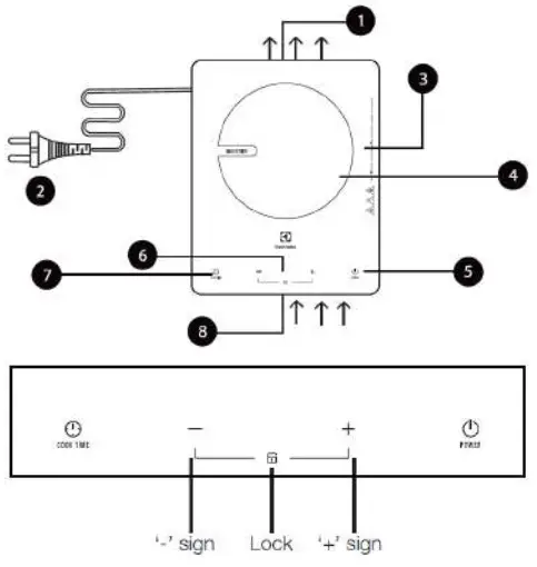 Electrolux ETD29KC Portable Induction Cooktop - 2