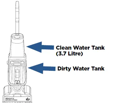 BISSELL-ProHeat-2X-Revolution-Carpet-Cleaner-FIG-11