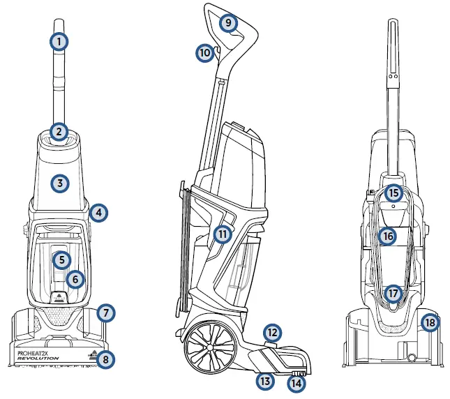 BISSELL-ProHeat-2X-Revolution-Carpet-Cleaner-FIG-2