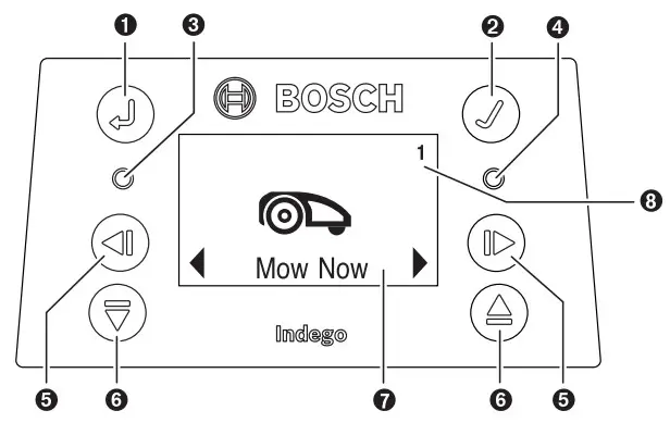 BOSCH Indego XS 300 Robot Lawn Mower - fig 1