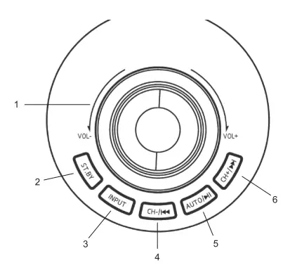 ring-Floodlight-Cam-fig-1