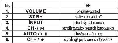 ring-Floodlight-Cam-fig-2