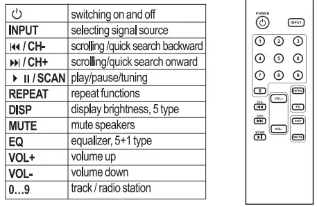 ring-Floodlight-Cam-fig-3