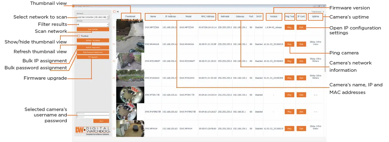 DIGITAL WATCHDOG DWC-MT95Wi28TW MEGApix 5MP Turret IP Camera 8