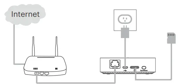 KODAK INFINIO F882 Outdoor Security Cameras - Base station